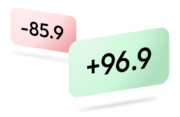 Detailed Rank Ordered Positive and Negative Reasons